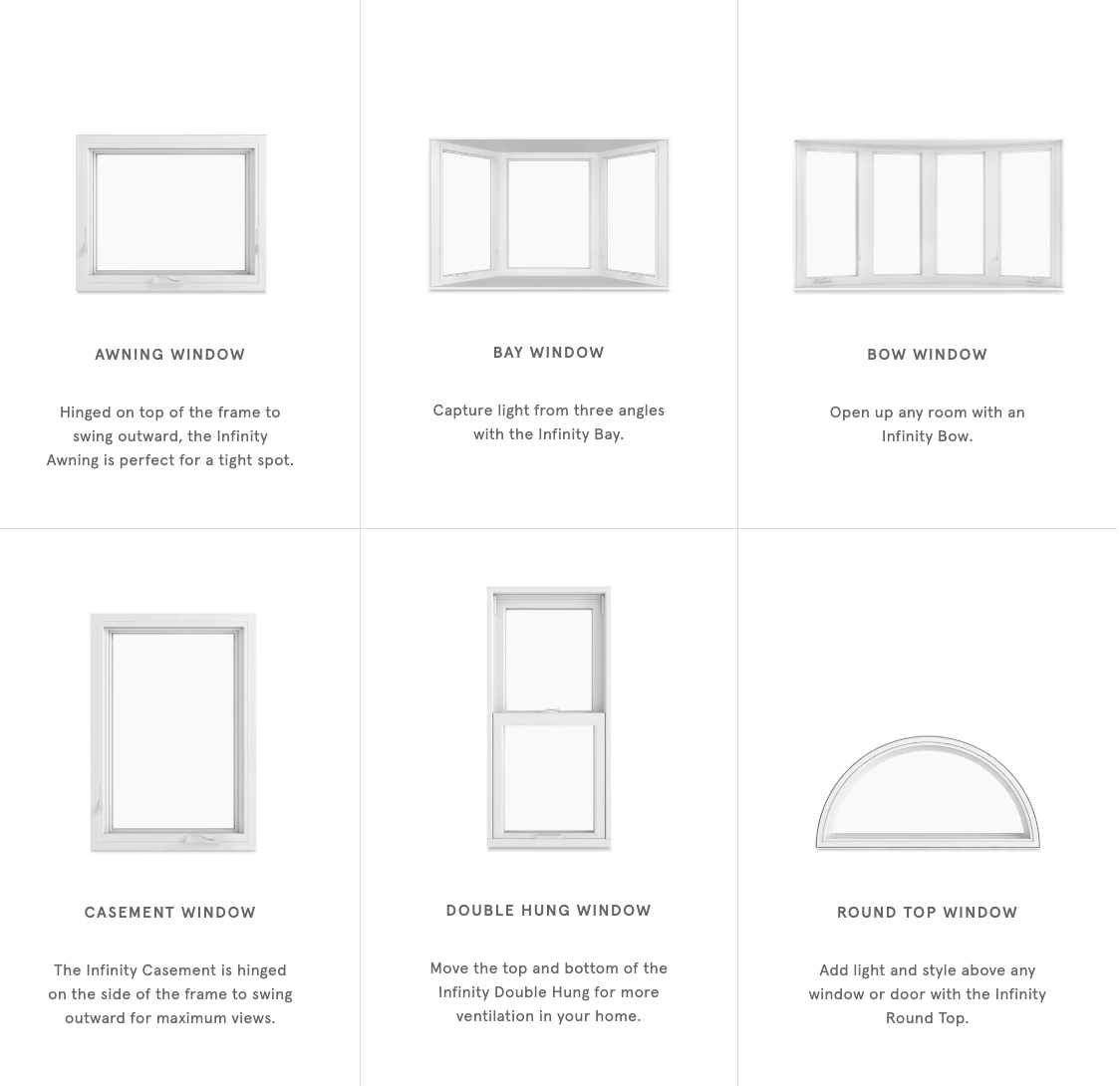 Infinity from Marvin window shape options.